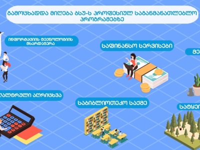 გადიდება სურათი