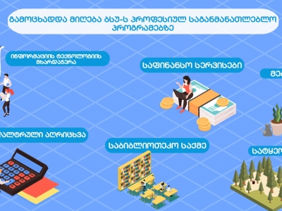 გადიდება სურათი